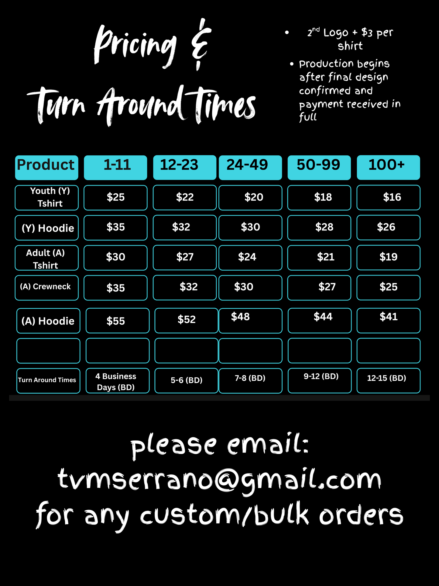 Custom & Bulk Orders